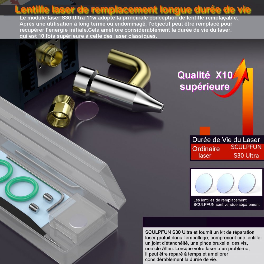 Sculpfun S30 Ultra lentille laser 