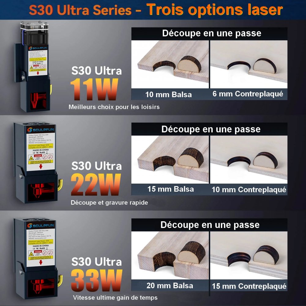 Sculpfun S30 ULTRA trois puissance laser 
